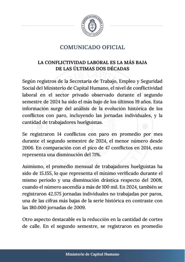 Conflictividad laboral