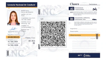 Nueva Licencia Nacional de Conducir