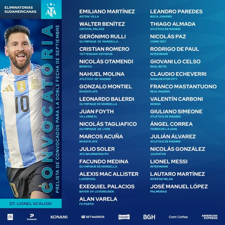 Scaloni - Convocados