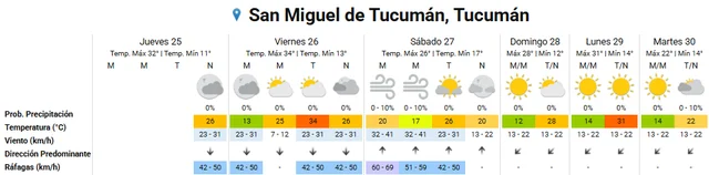 Calor