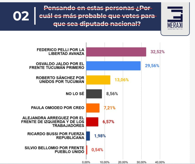 Pelli 