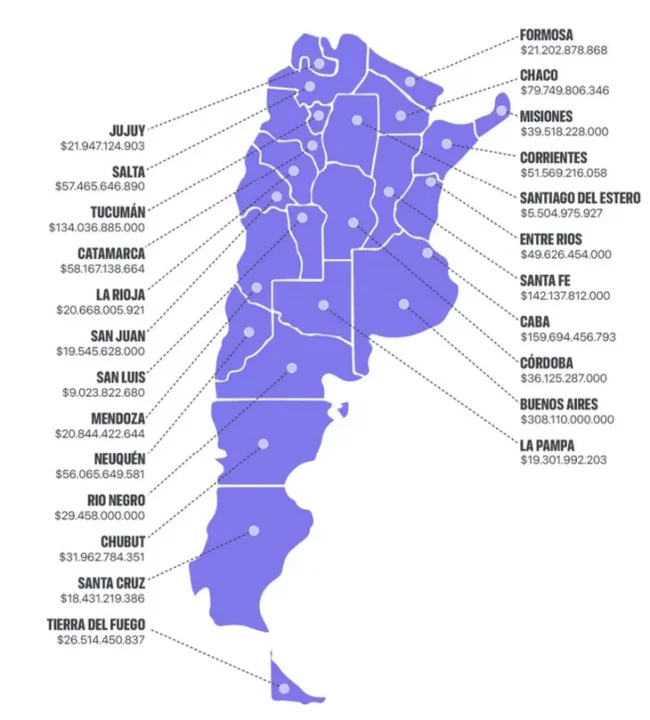 Tucumán
