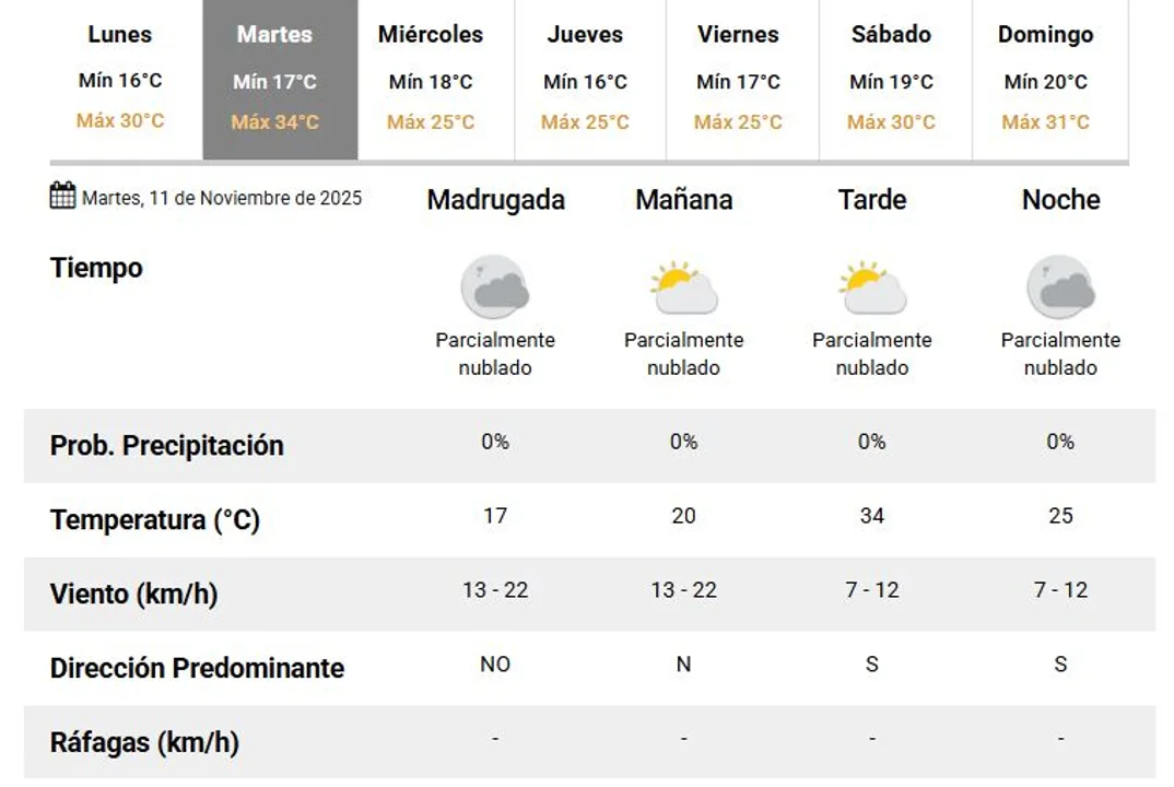 Calor