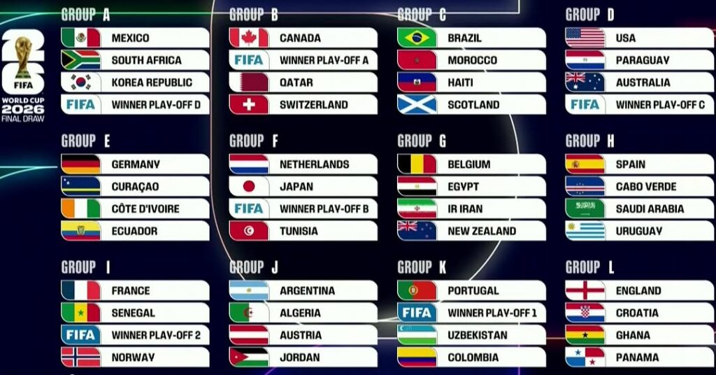 Mundial