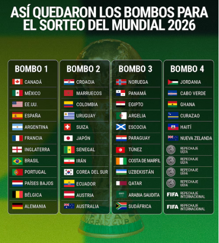 mundial argentina