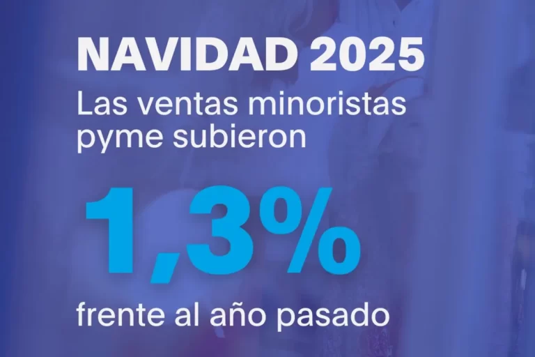 Ventas navideñas: repunte del consumo en comercios pymes