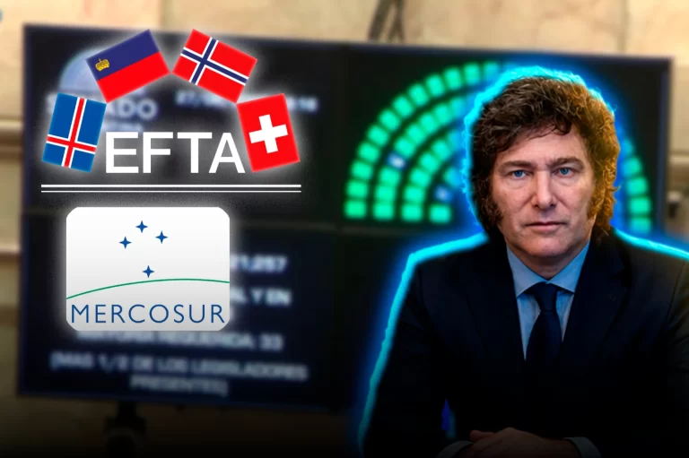 Milei avanza con la apertura: el Senado aprobó el histórico acuerdo Mercosur-EFTA de libre comercio